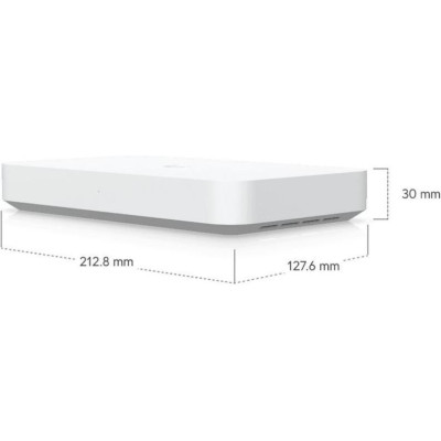 Ubiquiti Unifi Gateway Fiber (UXG-Fiber)
