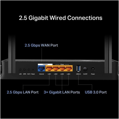 TP-Link Archer BE230