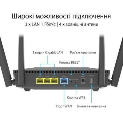 ASUS RT-AX52 (90IG08T0-MO3H00)