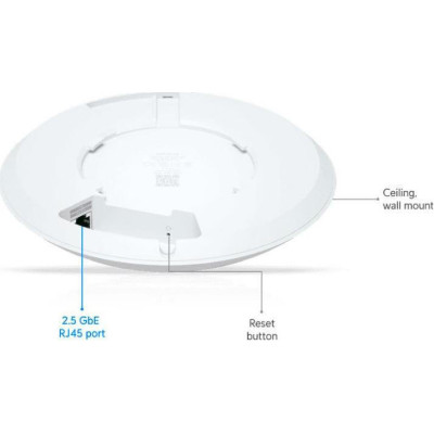 Ubiquiti UniFi U7 Long-Range (U7-LR)