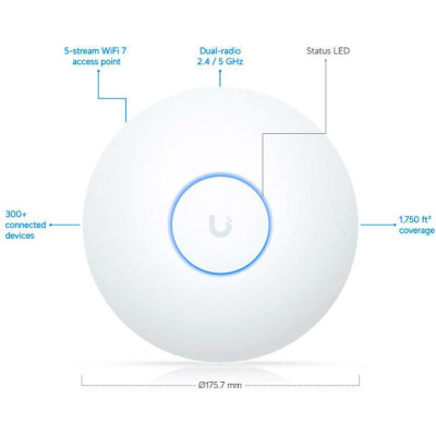 Ubiquiti UniFi U7 Long-Range (U7-LR)