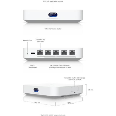 UBIQUITI UCG-MAX