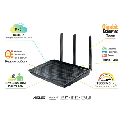 ASUS RT-AC66U