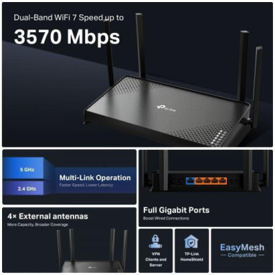 TP-Link Archer BE220
