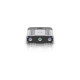 UBIQUITI Mobile Router Industrial (UMR-industrial)