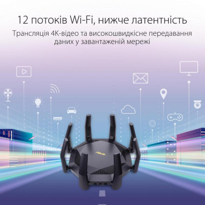 ASUS RT-AX89X