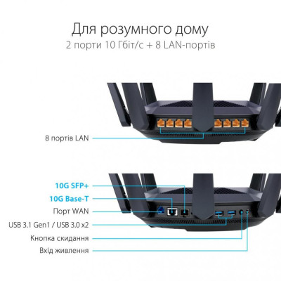 ASUS RT-AX89X