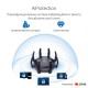 ASUS RT-AX89X