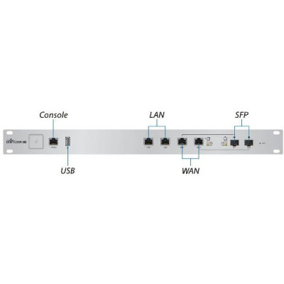 Ubiquiti UniFi Security Gateway Pro 4 (USG-PRO-4)