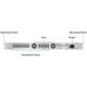 Ubiquiti UniFi Security Gateway Pro 4 (USG-PRO-4)