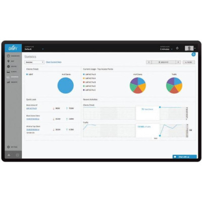 Ubiquiti UniFi Security Gateway Pro 4 (USG-PRO-4)