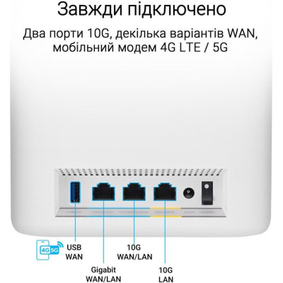 Asus ZenWiFi BT10 2pk White (90IG08Y0-MO3C40)