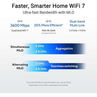 Asus RT-BE55 (90IG0A80-MO3C00)