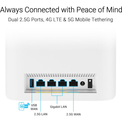 Asus ZenWiFi BT8 2pk White (90IG0930-MA1B2T)