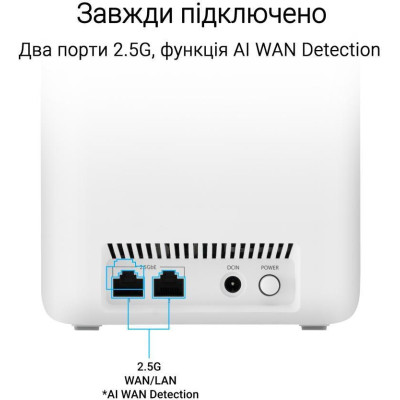 ASUS ZenWiFi BD4 3-Pack White (90IG0960-MO3C40)