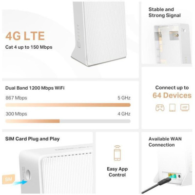 Mercusys MB130-4G