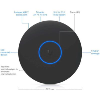 Ubiquiti UniFi U7 Pro XGS Black (U7-PRO-XGS-B)