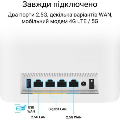 ASUS ZenWiFi BT8 1-pack White (90IG0930-MO3B00)