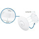 Ubiquiti Unifi AC Lite AP 5 pack (UAP-AC-LITE-5)