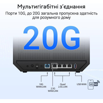 Asus RT-BE92U (90IG0950-MO9A0V)
