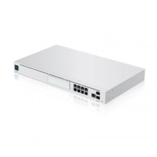 Ubiquiti UniFi Dream Machine Pro (UDM-Pro)