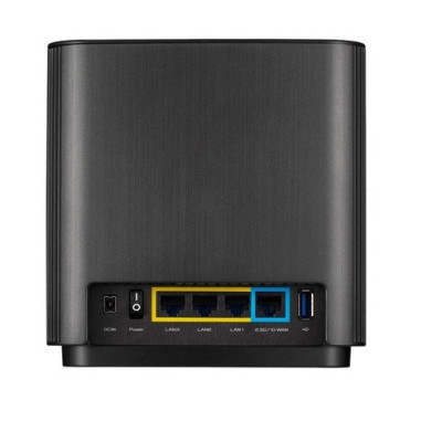 Ai Mesh ASUS ZenWiFi AX (XT8 1PK Black)