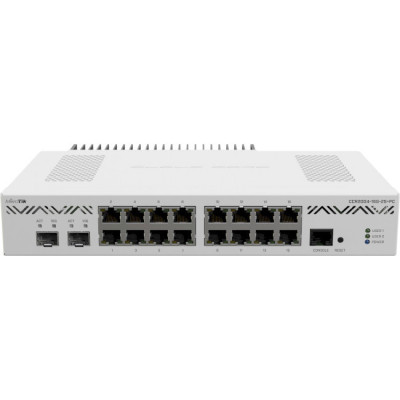 Mikrotik CCR2004-16G-2S+PC