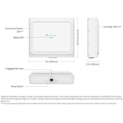TP-LINK EAP650 D30 OUTDOOR AX3000