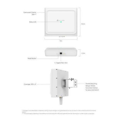 TP-LINK EAP650 D120 OUTDOOR AX3000