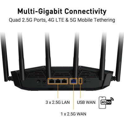 Asus TUF Gaming (TUF-BE6500)
