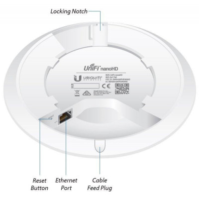 Ubiquiti UniFi nanoHD 5-pack (UAP-nanoHD-5)