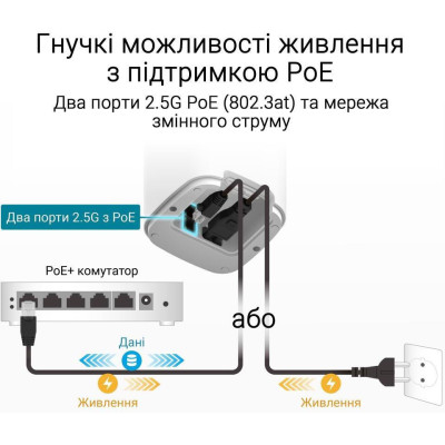 ASUS ZenWiFi BD4 Outdoor 1-Pack White (90IG09A0-MO3B60)
