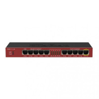 Mikrotik RB2011iL-IN