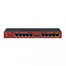 Mikrotik RB2011iL-IN