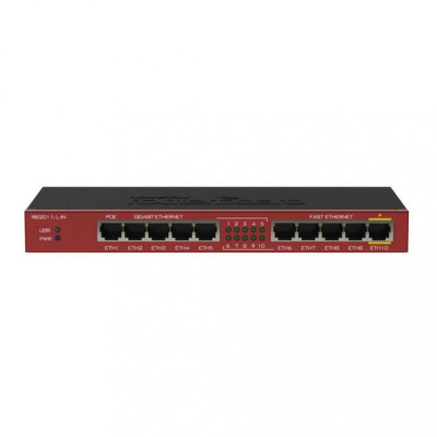 Mikrotik RB2011iL-IN