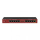 Mikrotik RB2011iL-IN