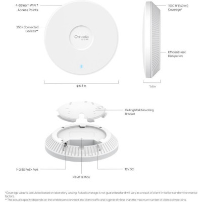 TP-Link EAP720