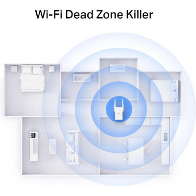 TP-Link RE705X