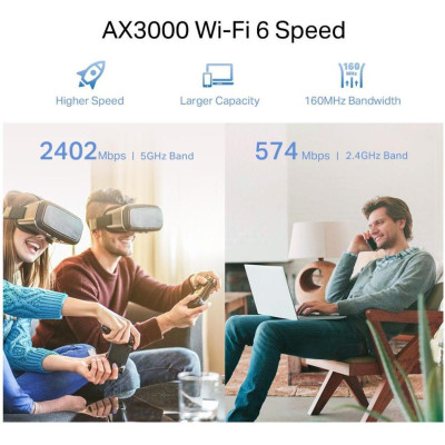 TP-Link RE705X