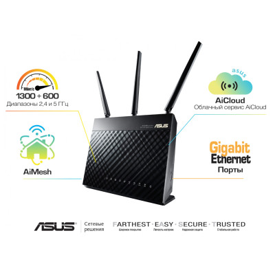 AiMesh ASUS RT-AC68U
