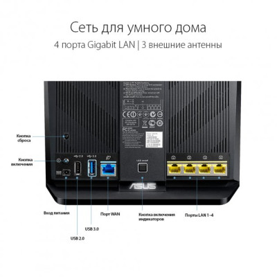 AiMesh ASUS RT-AC68U 2 Pack