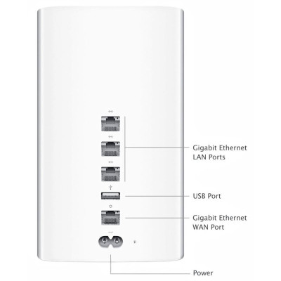 Apple AirPort Time Capsule 3 TB (ME182)