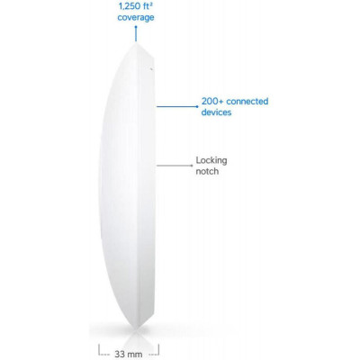 Ubiquiti UniFi 7 Lite (U7-Lite)