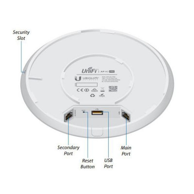 Ubiquiti UniFi AC Pro AP 5 pack (UAP-AC-PRO-5)