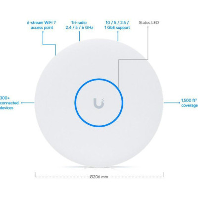 Ubiquiti UniFi U7 Pro XG Black