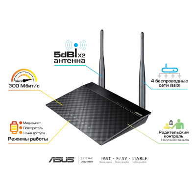 ASUS RT-N12 VP