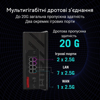 ROG Strix GS-BE18000