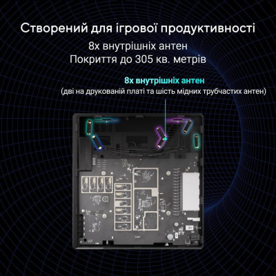ROG Strix GS-BE18000