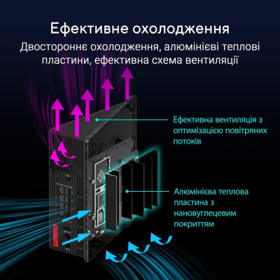 ROG Strix GS-BE18000