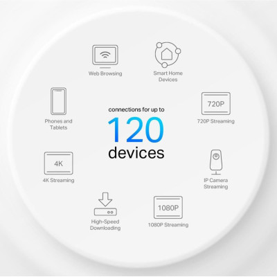 TP-Link Deco X10-4G(1-pack)